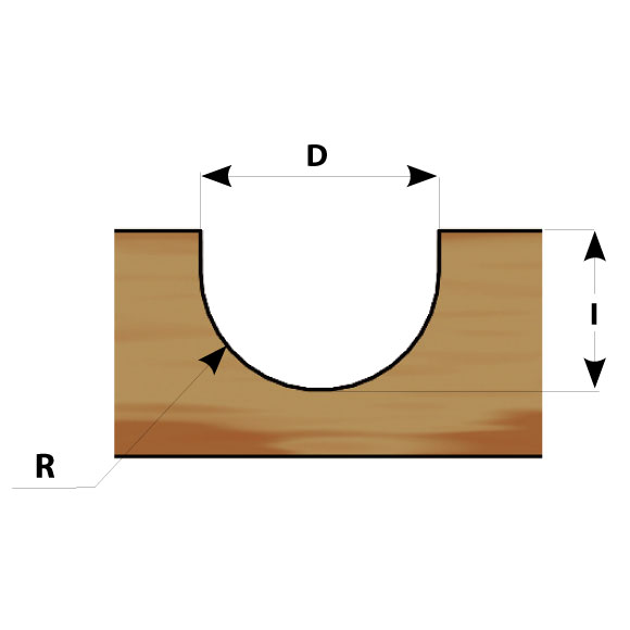 IGM M114 Hohlkehlfräser - R9,5 D19x12,7 S=8 HW