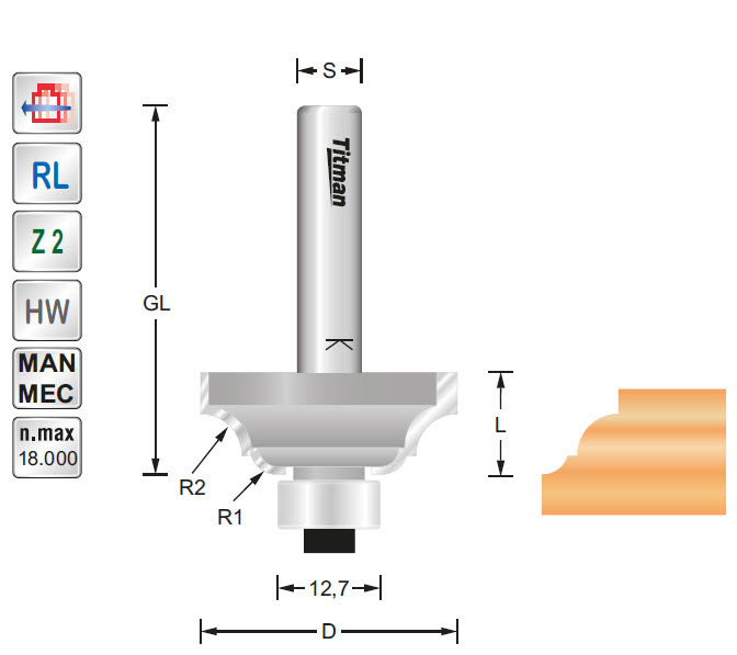 Profilfräser HW Z=2 D=32 R1=5 R2=8 L=12,7 d=12,7 S=8