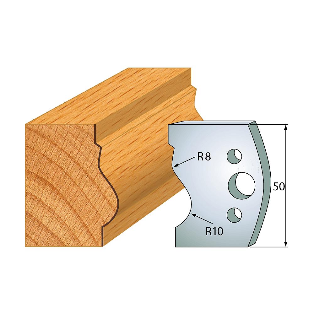 Profil 510 - Profilmesser-Paar 50×4 mm SP