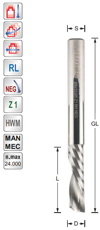 Schlichtfräser HWM Z=1 D=3 L=14 GL=50 S=3 RL NEG