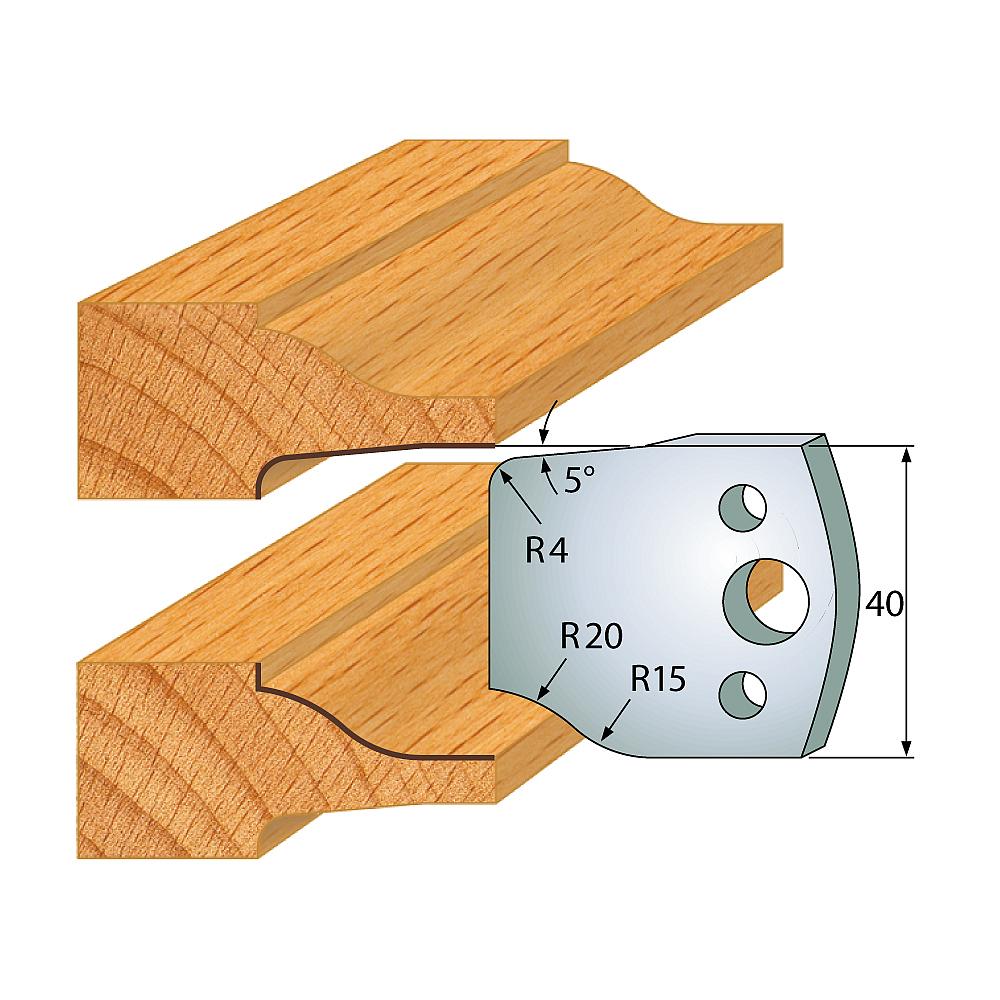 Profil 100 - Profilmesser-Paar 40×4 mm SP