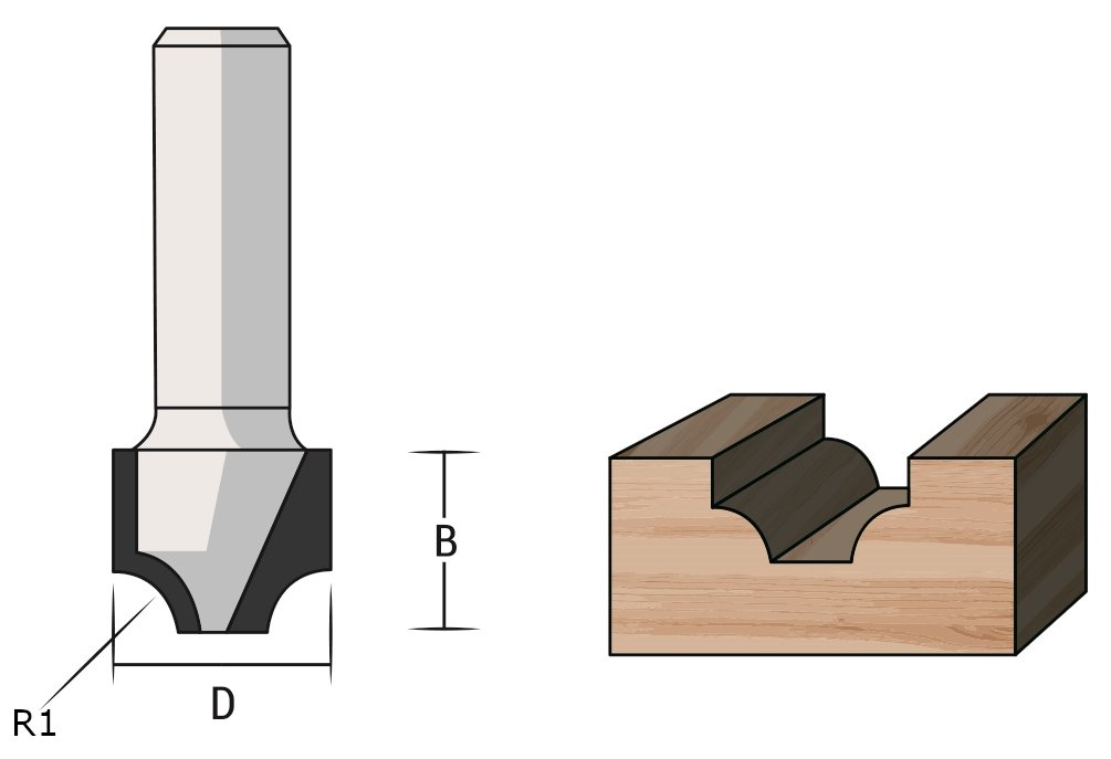 FAMAG HM-Profilfräser D9,5 B 7 R2,5 GL 51 mm, SØ8 mm ohne Anlauflager