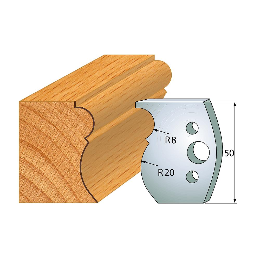 Profil 502 - Profilmesser-Paar 50×4 mm SP