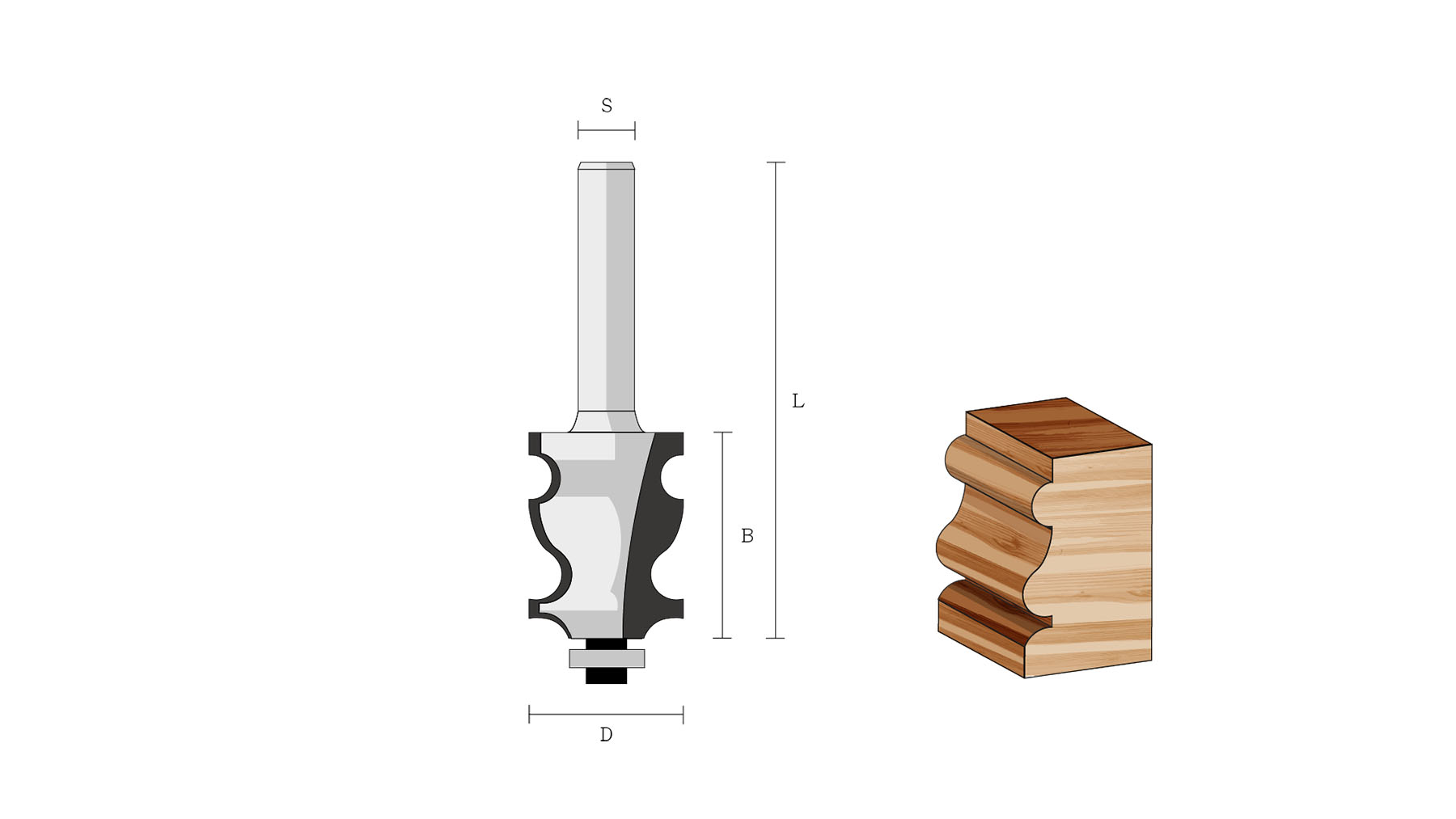FAMAG HM-Langprofilfräser D19/32 B 24,4 R2 GL56 mm, SØ8 mm mit Anlauflager D9,5 mm