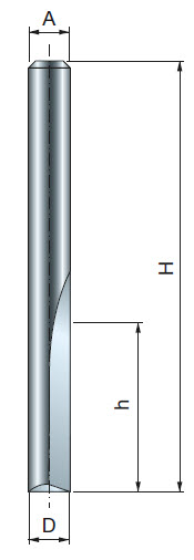 FREUD Vollhartmetall Nutfräser VHW
