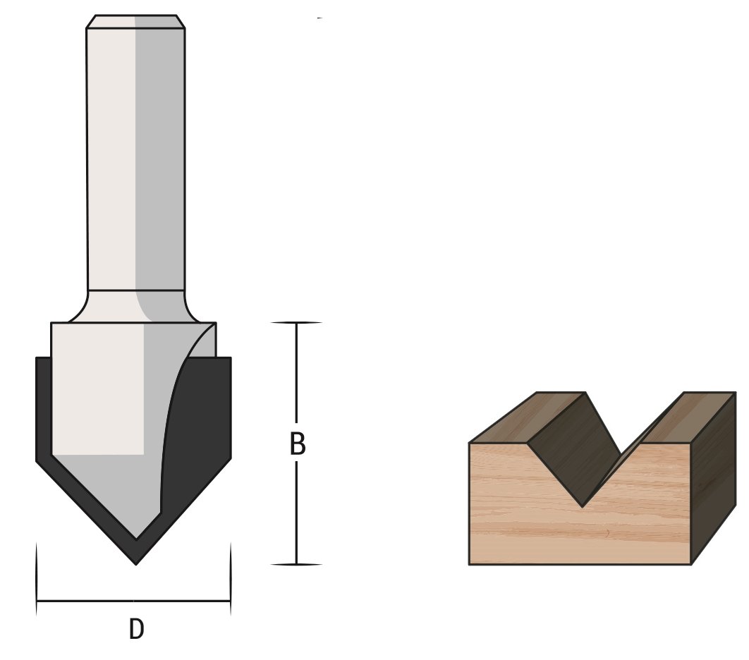 FAMAG HM-V-Nutfräser D12,7 B12,7 