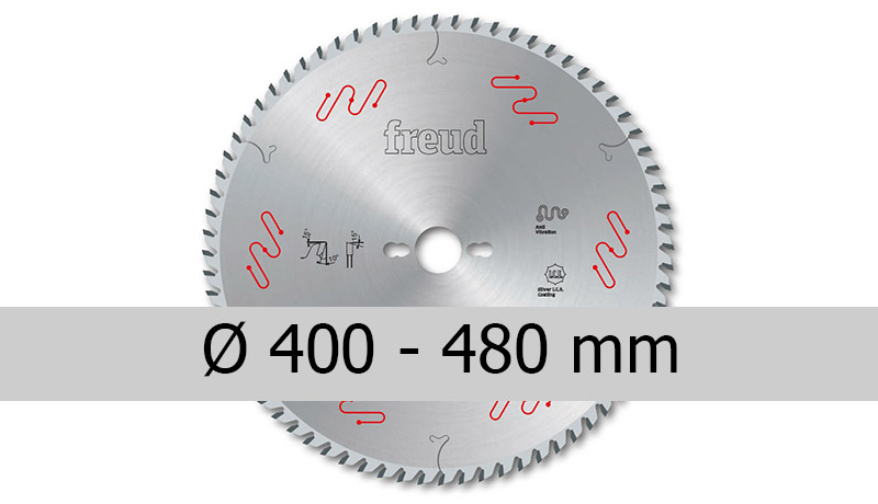 Kreiss&auml;geblatt &Oslash; 400-480 mm