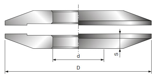 Befestigungsflansche für Kreissägeblätter