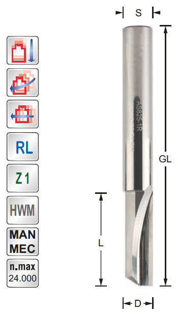 Fräser f. Kunststoff HWM Z=1 D=10 L=35 GL=80 S=10