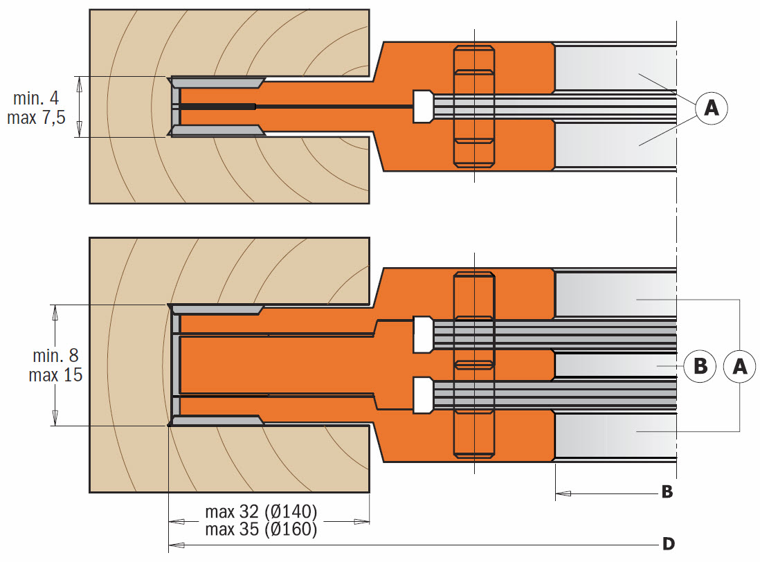 3-teiliges verstellbares Nutmesserköpfe-Set MAN - D140x4-15 d30 Z4+4 STAHL