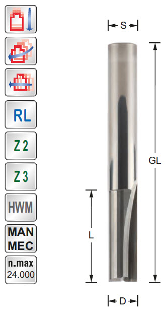Schlichtfräser gerade HWM Z=3 D=10 L=35 GL=80 S=12  RL