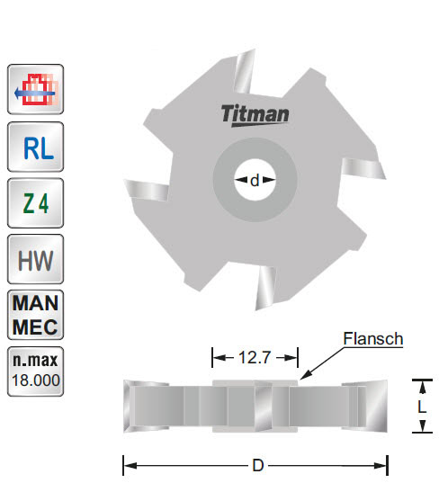 Nutsäge HW Z=4 D=41.27 L=10 d=6.35