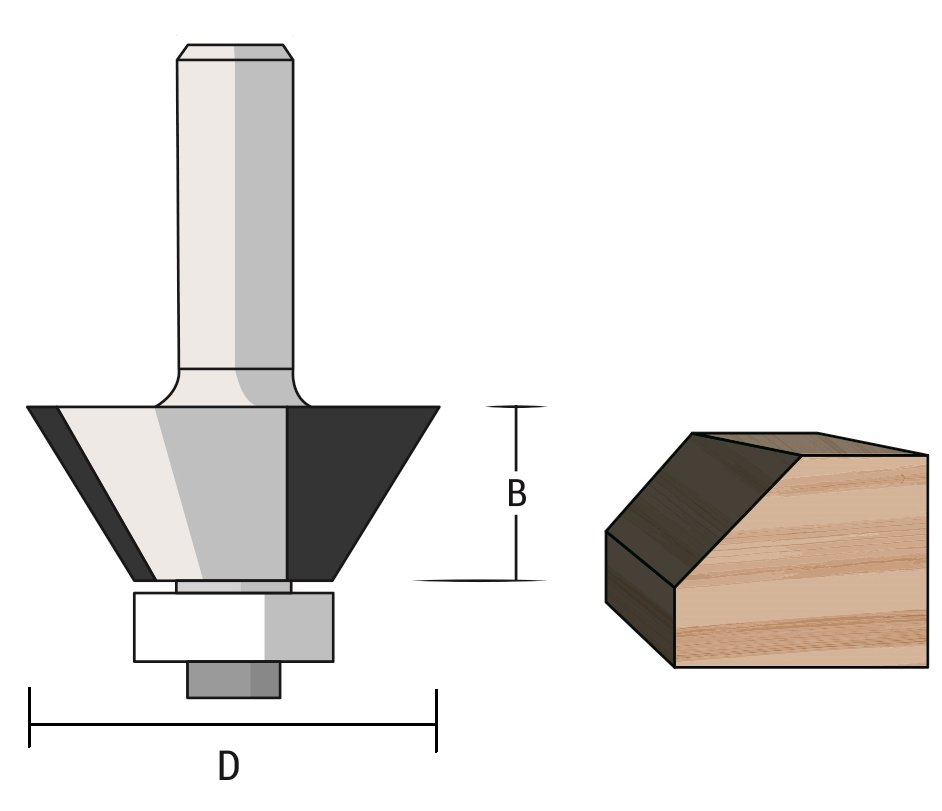 FAMAG 8-teilig Kombi-Set Abrund 3109 - Fasefräser 3118, HM-bestückt in Kunststoff-Box