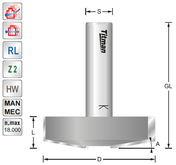 Abplattfräser HW Z=2 D=50 A=10° L=14 GL=55 S=12