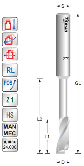 Schlitzfräser HSSE Z=1 D=5 L1=25 L2=55 GL=100 S=8