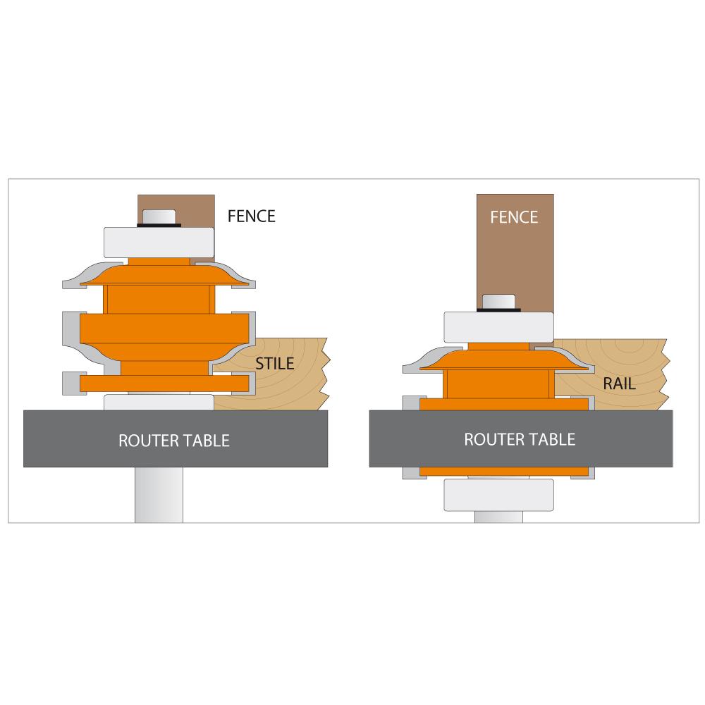 CMT C991 Fräsersets für Profile und Konterprofile - D50,8 t18-22 S=12 HW