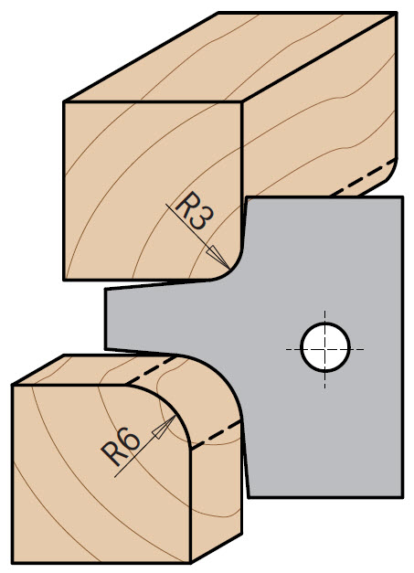 Profilmesser Radius 3+6 mm für C694003