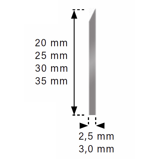 Streifenhobelmesser HSS 18% Profil