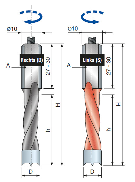 Freud Dübelbohrer, Schaft 10 mm