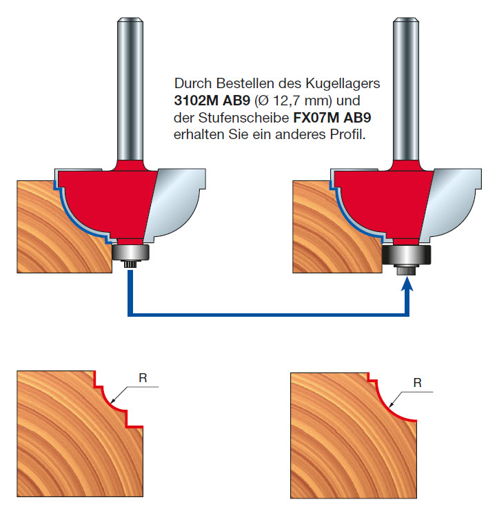 Freud Hohlkehlfräser klassisch Schaft 6 mm 13 x 4,8 (Schnitthöhe x Radius 1)