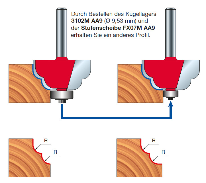 Freud Doppel-Hohlkehlfräser Schaft 6 mm 5 x 5 (Radius 1 x Radius 2)