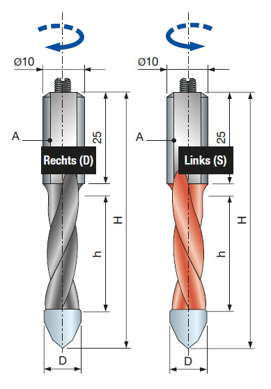 Freud Bohrer für Durchgangsbohrungen rechtsdrehend Ø 5 mm x h22 mm x H57,5 mm x S10 x 25 mm