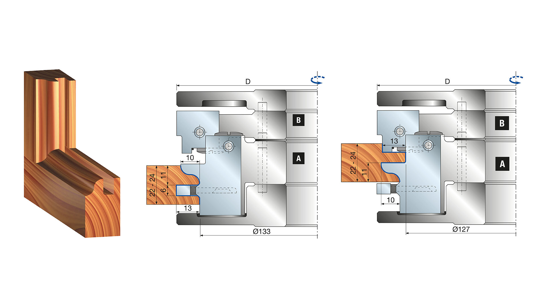 Möbeltür Konterprofil-Fräser