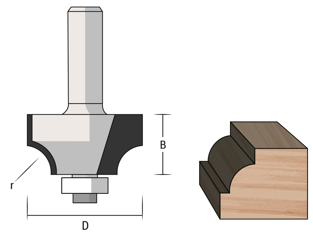 FAMAG HM-Viertelstabfräser D19,1 B9,5 R4 GL 47 mm, SØ8 mm mit Anlauflager D9,5 mm