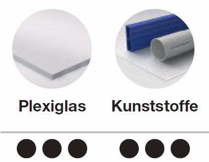 Freud F03FS05170 (LU4B 0300) - S&auml;geblatt 250x30 2,2/1,6 z100 | Plexiglas, Kunststoffe, PMMA