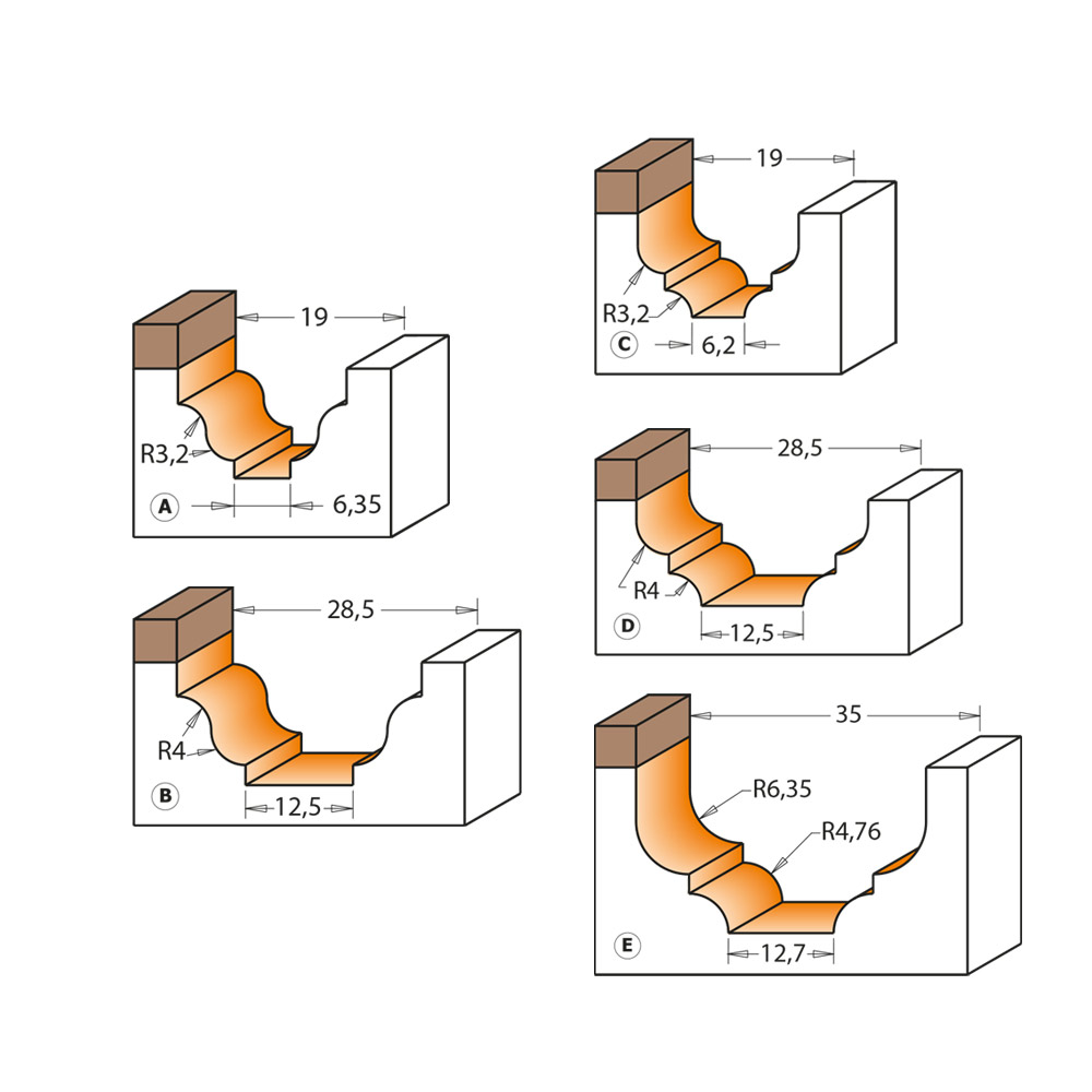 CMT C965B Profilfräser - Profile B, R28,6 D4x14,3 S=12 HW