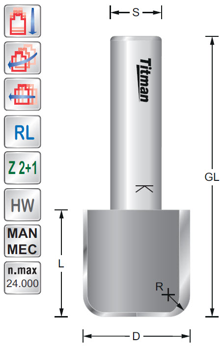 Kapillarfräser Daten