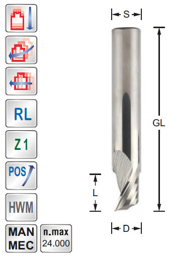 Spiralfräser HWM DiBond Z=1 D=3 L=8 GL=50 S=3 RL