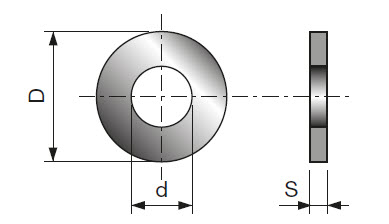 Distanzring für Wendeplatten