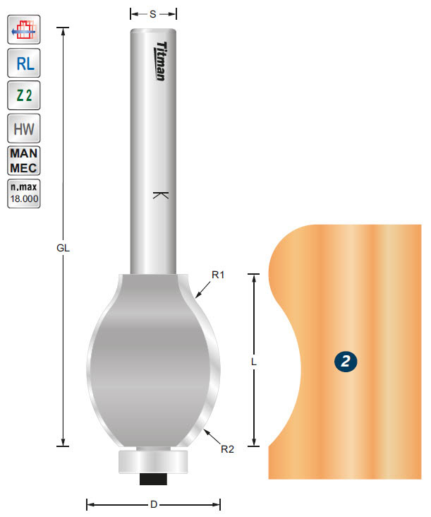 HW-Wendemesser 2-Loch Z=2 35° B=24,7 H=12 S=1,5