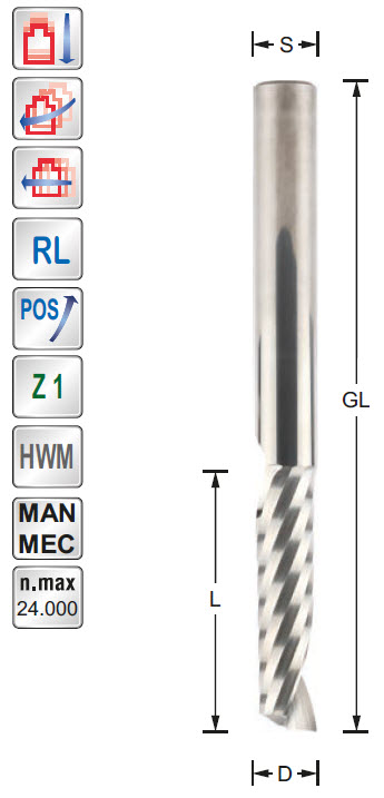 Schlichtfräser HWM Z=1 D=10 L=42 GL=90 S=10 RL POS