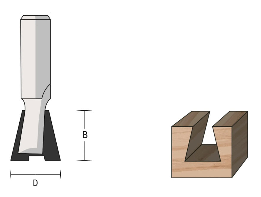FAMAG HM-Gratfräser D12 B12