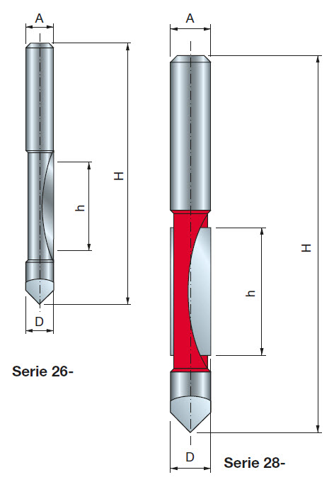 Freud Ausstech- und Kopierfräser Schaft 6 mm 6 x 19 (Schneiddurchmesser x Schnitthöhe)