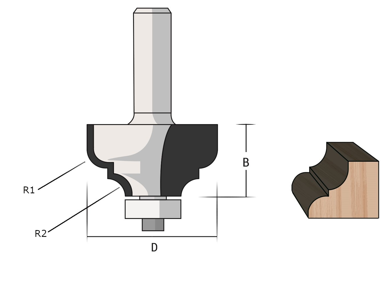 FAMAG HM-Profilfräser D34,9 B17,5 R6,4/5 GL 56 mm, SØ8 mm mit Anlauflager D9,5 mm