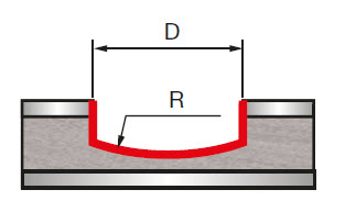 Freud Rechtecknutfräser zum Biegen von ACM-Platten Schaft 8 mm 23,8 x 15,88 (Radius 1 x Durchmesser)