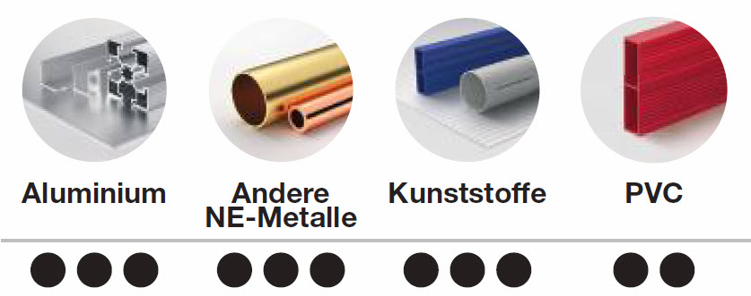 Freud F03FS05295 (LU5D 0800) - S&auml;geblatt 250x30 3,5/3 z80