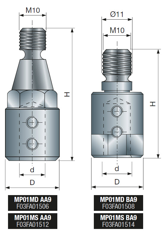 Bohrfutter für Multibohrmaschinen - LH