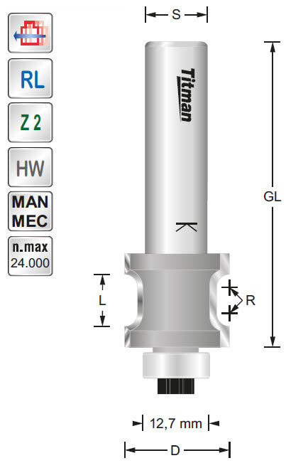 Formatfräser/Lager HW Z=2 D=19 L=19 R=2,5 S=12