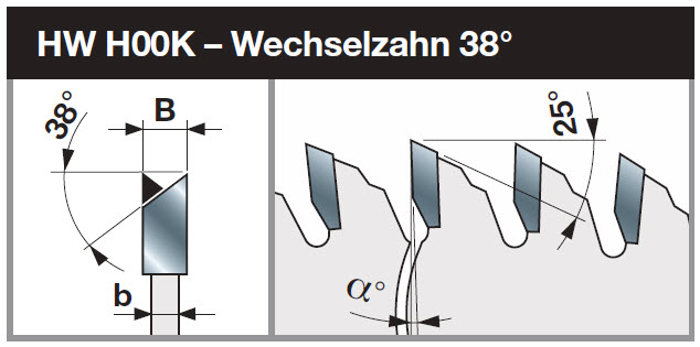 Freud F03FS05061 (LU3A 0200) - Sägeblatt 250x30 3,2/2,2 z80