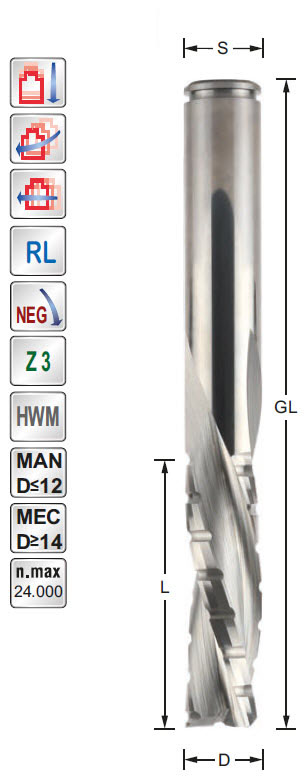 Schlichtfräser/Lücke HWM Z=3 D=12 L=42 GL=90 S=12 RL NEG