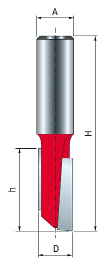 FREUD Ausschnittfräser