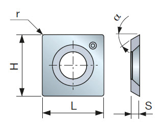 HW - Razor with rounded corners
