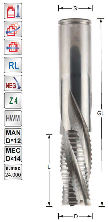 Schruppfräser HWM Z=4 D=10 L=32 GL=80 S=10 RL NEG
