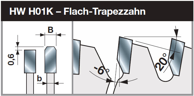 Freud F03FS05295 (LU5D 0800) - S&auml;geblatt 250x30 3,5/3 z80