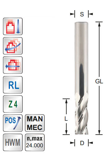 Spiralfräser HWM Z=4 D=3 L=12 GL=50 S=3 RL POS