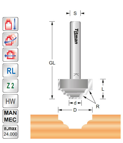 Profilfräser HW Z=2 D=19/7 R=2.5 L=11 S=6
